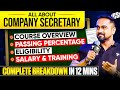 All About CS | Complete breakdown in 12 mins ft. CA CS Shantam Gupta