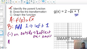2.5 Video- SHIFTING & REFLECTING