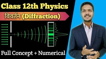 Vivartan in Physics in Hindi | Class 12 Diffraction of Light | Vidyakul UP Board | Mukesh Sir