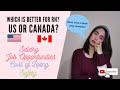 Which is better for RNs: US or Canada (Salary, Job Opportunities, Cost of Living and Safety)