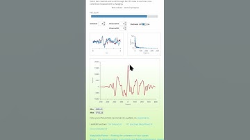Quick EEG Cross Correlation in Frequency Domain