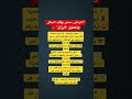 أعراض سحر وقف الحال وتعطيل الأرزاق