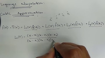 Lagrange Interpolation: Cubic Approximation