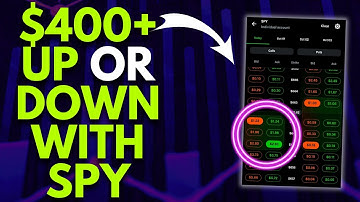 SPY OPTIONS STRATEGIE OM GELD TE VERDIENEN, HOGER OF LAGER | HANDEL IN OPTIES