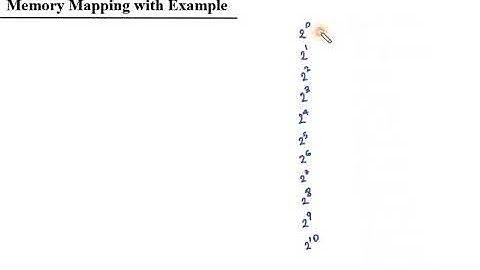 Memory mapping l 8085- Part 1(Malayalam)