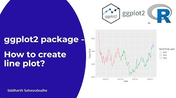 ggplot2 package | How to create line plot?