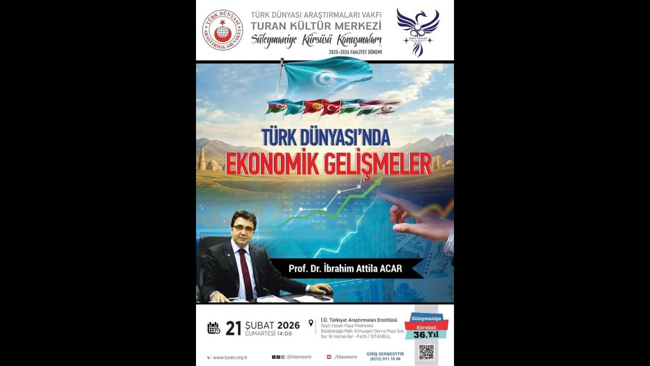 Türk Dünyası’nda Ekonomik Gelişmeler