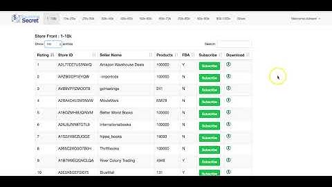 Sourcing Secret Tool-Stores Tab Walkthrough for Entrepreneurs and Amazon Resellers Selling Online