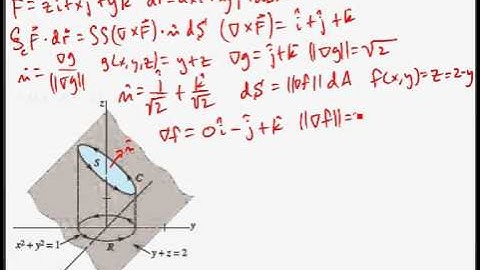 Stokes Theorem/ Divergence Theorem Problem