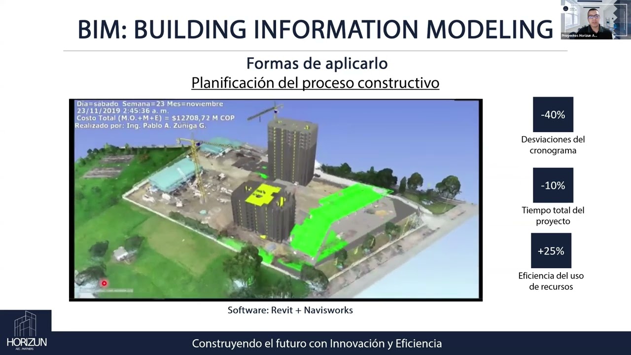 Taller. Potencia tu futuro en la construcción 3 claves para triunfar con BIM y tecnologías avanzadas