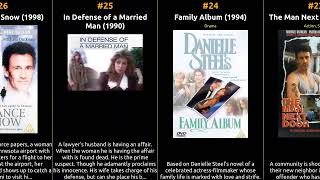 Famous Michael Ontkean - Best movies Wealth