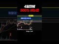 4일만에 500% 수익 쉽게 내는 방법