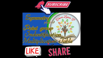 Symmetry [Point group] part-9