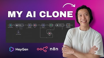 How I Built an AI Clone That Sends Personalized Sales Videos (n8n + HeyGen)
