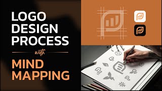 Logo design process with Mind Mapping