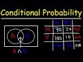 Conditional Probability With Venn Diagrams & Contingency Tables