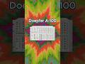 ユーロラックも面白い #DoepferA100 #Eurorack #ModularSynth #SynthHistory #AnalogSynth