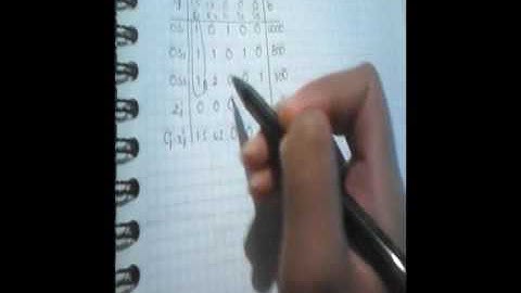 MÉTODO SIMPLEX FORMA TABULAR HD 480x360 XVID