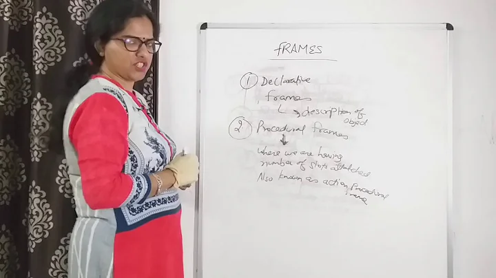 Weak Slot and Fillers Structure/ Frames in Artificial Intelligence