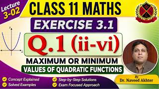 Maximum or Minimum values of quadratic functions by completing square. Ex 3.1 Q 1(ii-vi). Lec-3-02