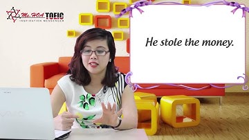 Luyện ngữ điệu nói Tiếng Anh với Read a Text Aloud  |TOEIC Speaking Part 1 | Learn English