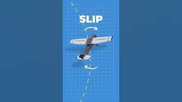 Slipping and Skidding in Aircraft