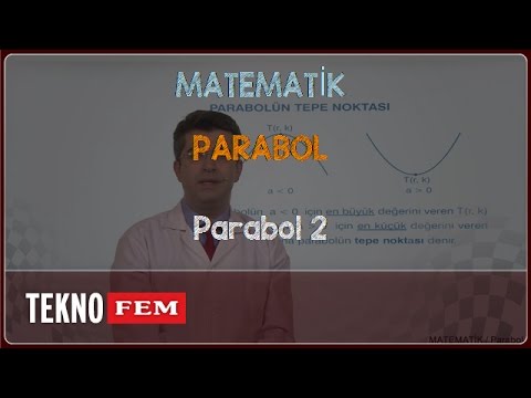 YGS-LYS MATEMATİK - Parabol 2