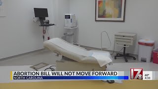 NC abortion bill will not move forward