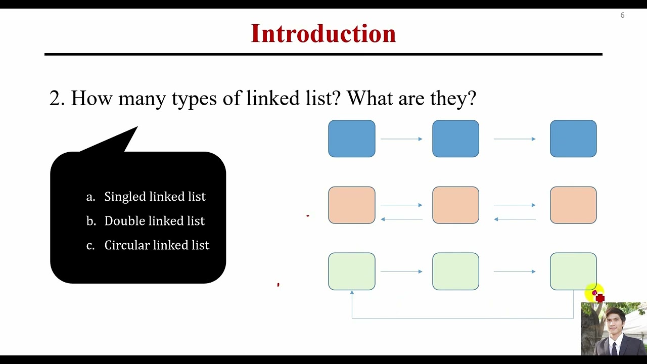 01 Linked list theory part1 - YouTube