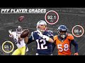 NFL Player Grades - Pro Football Focus