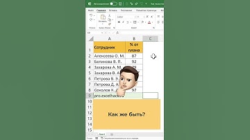 Как числа преобразовать в проценты?