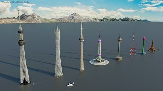 tallest tower size comparison | 3d animation comparison | real scale comparison (60fps)