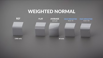 Weighted Normal | Blender 2.8x Tutorial
