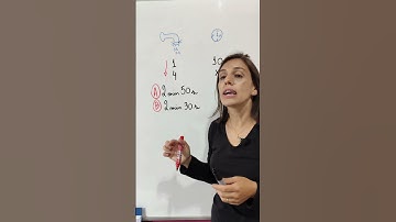 #shorts | 💡 REGRA DE TRÊS INVERSAMENTE PROPORCIONAL