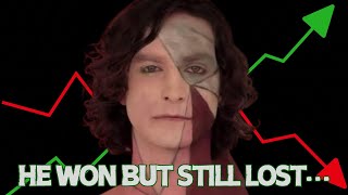 Why did Gotye disappear? How fame ruined him: The curse of the one hit wonder