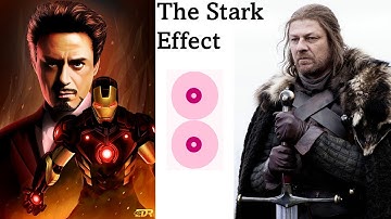 Interatomic Forces Part 5: The Stark Effect