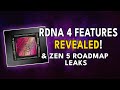 RDNA 4 FEATURES Revealed &amp; Ryzen 8000 Roadmap Leaks - ZEN 5 &amp; RDNA 3.5