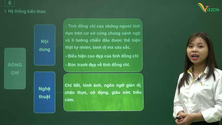 Các bài văn học hiện đại ờ lớp 9