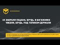 «ЗАБРАЛИ ПАЦАНА, БЛ*ДЬ, В БАГАЖНИКЕ УВЕЗЛИ, БЛ*ДЬ, ПОД ТАПИКОМ ДЕРЖАЛИ»