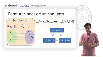 MOOC UCAM. Introducción a la Teoría Combinatoria 2.5