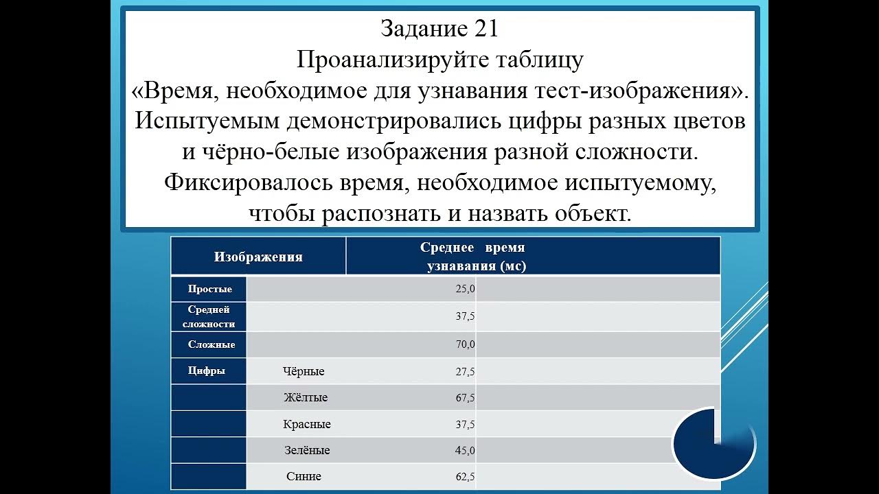 Широкопояс варианты ответы