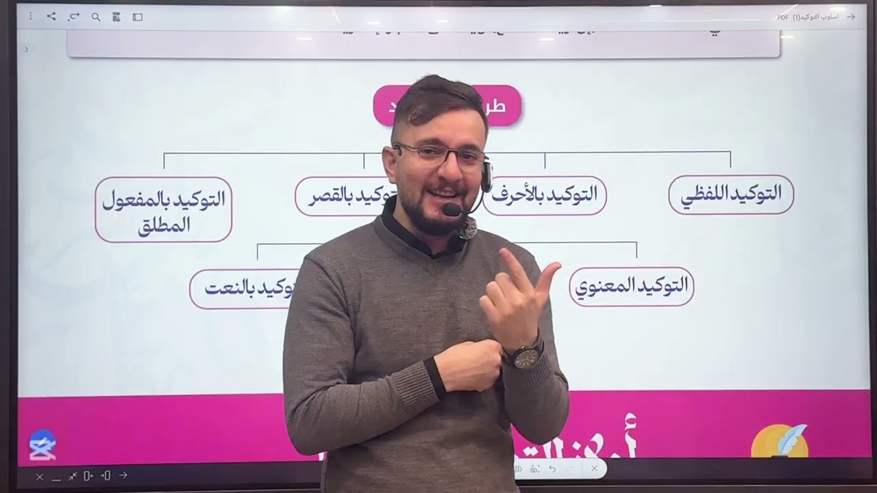 أسلوب التوكيد (المحاضرة 1) أحمد المرشد