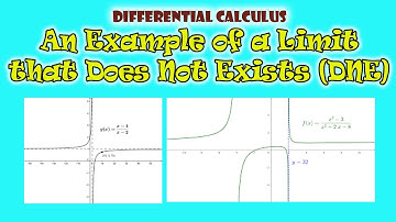 An Example of a Limit that Does Not Exists (DNE) | Differential Calculus for Beginners