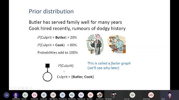 Lecture12-Probabilistic Graphical Model-Representation-I