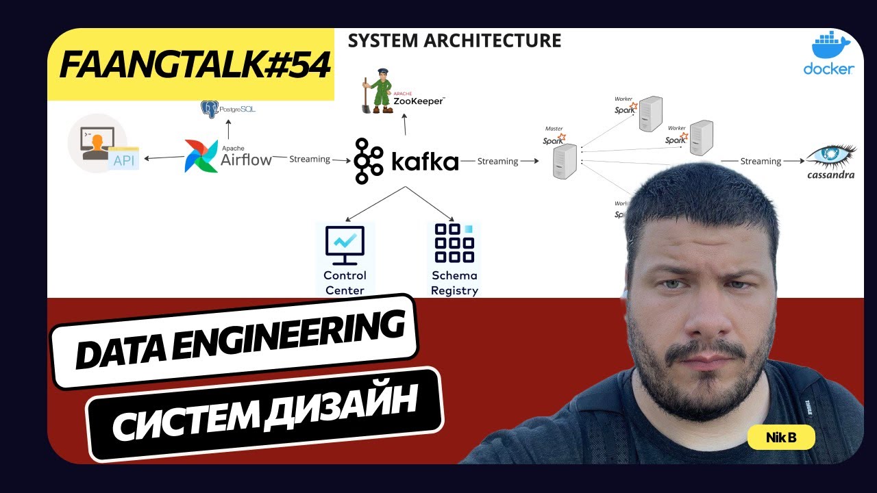 #FaangTalk 54 Как устроены Data engineering интервью