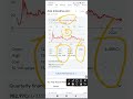 alok industries Share 😱 alok industries Share Latest news