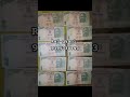 numismatic coin collection India # rare antique items in India #most expensive coins in India###