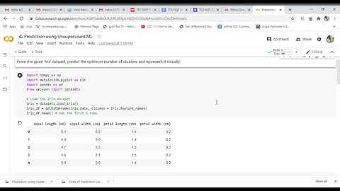 Prediction using Unsupervised ML   (Google Colaboratory)