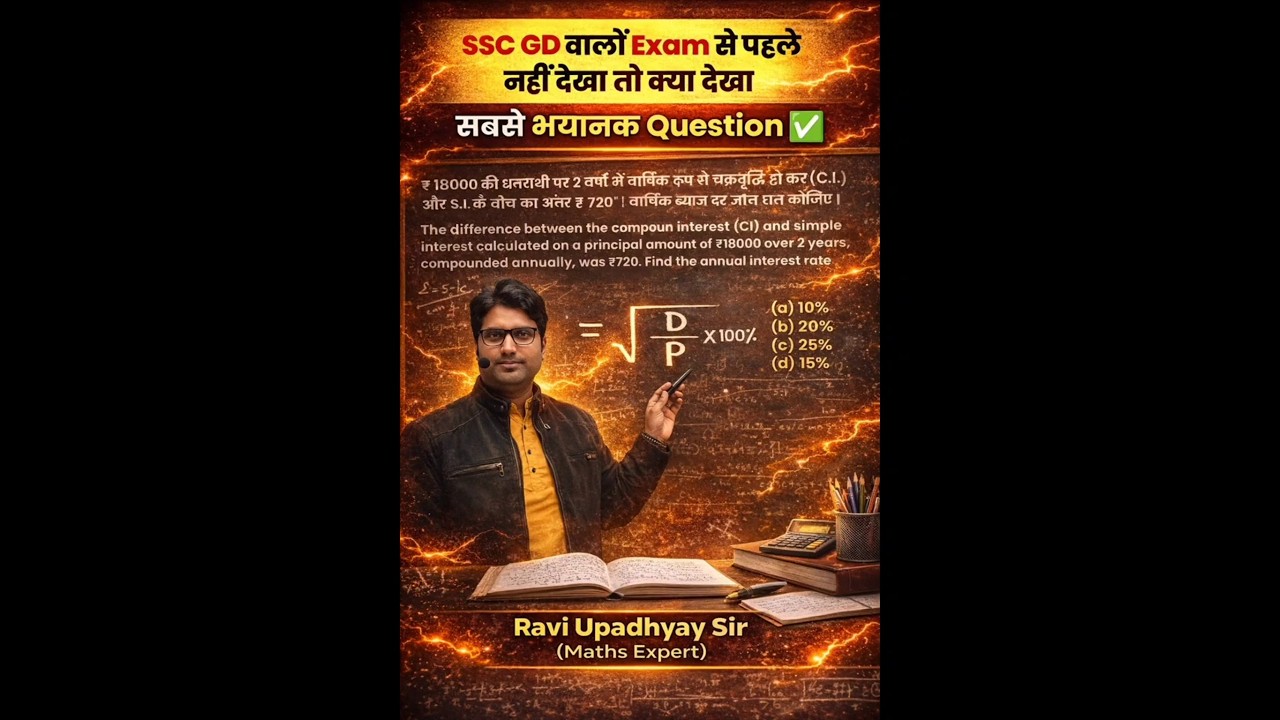 सबसे भयानक प्रश्न 