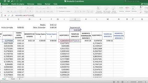 Simulación Teoría de Colas 2 Servidores